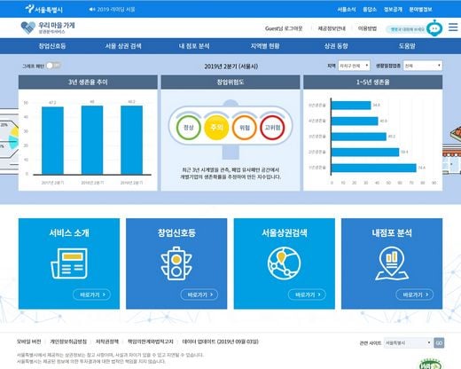 서울신용보증재단, ‘소상공인지원우수단체’ 대통령표창 수상