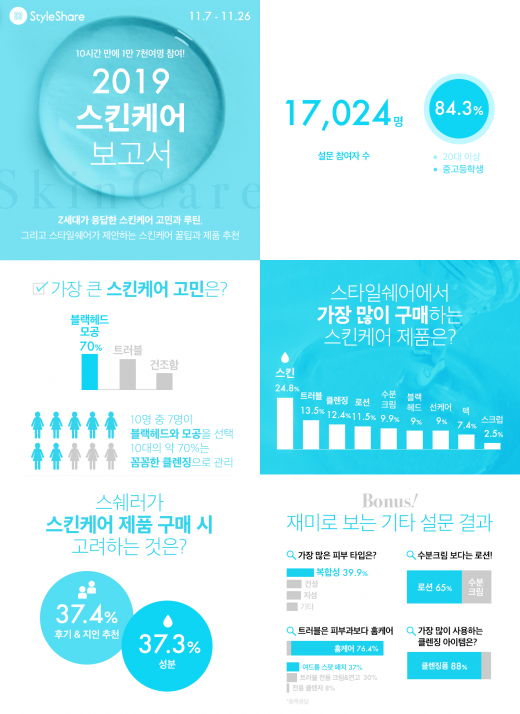 ©스타일쉐어