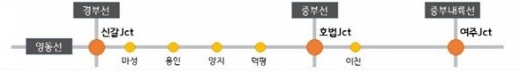 / 영동고속도로 버스전용차로 구간.  