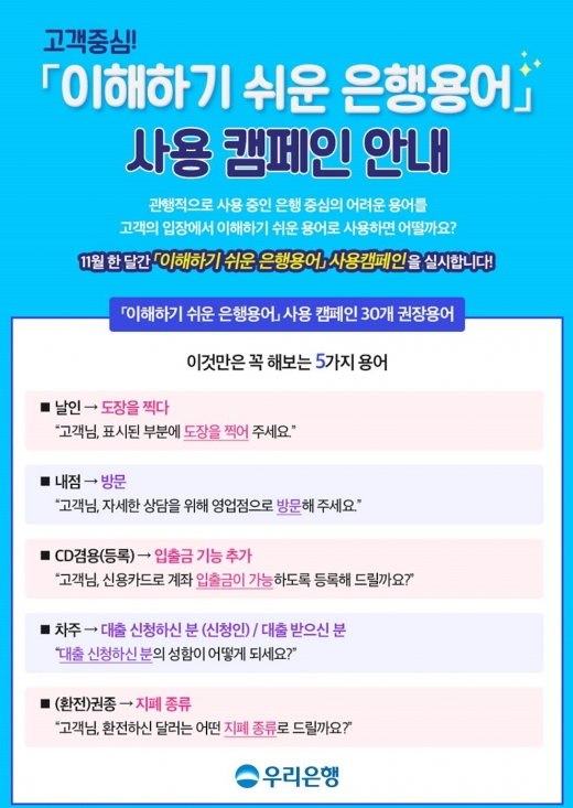 /자료=우리은행