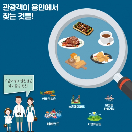 용인관광 소셜 빅데이터 인포그래픽. / 사진제공=용인시