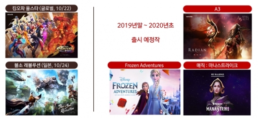 /사진=넷마블