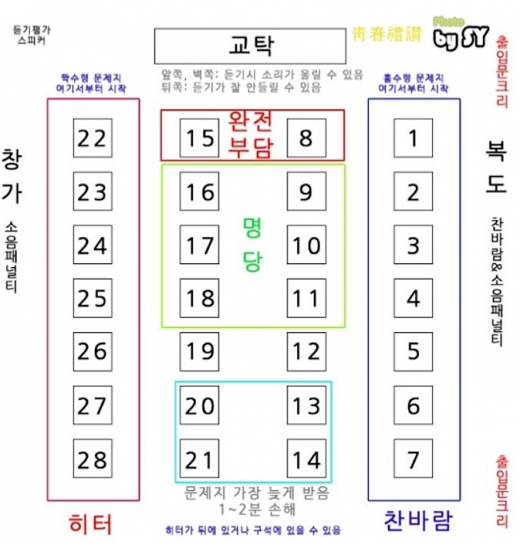 수능자리. /사진=온라인 커뮤니티 캡처