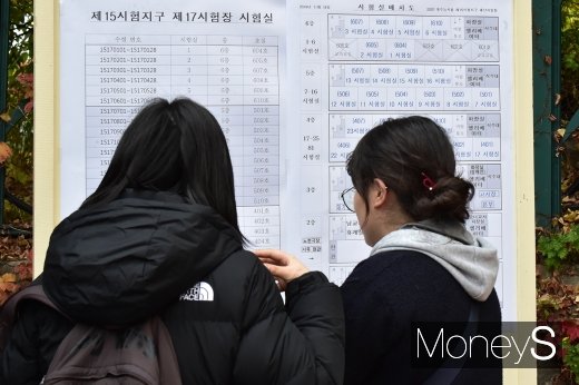 [머니S포토] 3년 노력 결실 맺을 시험장은?