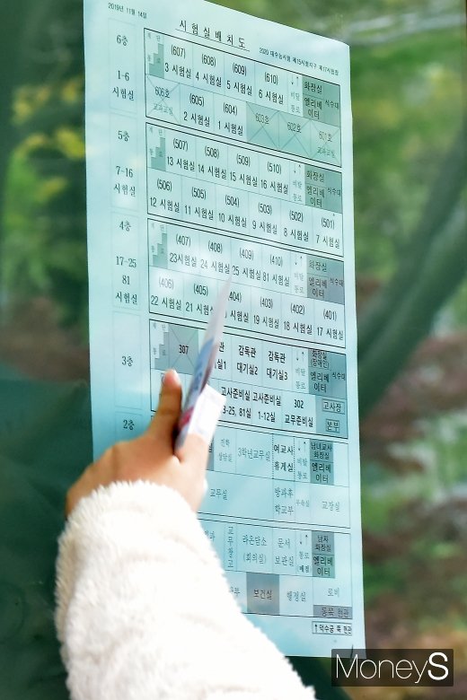 [머니S포토] 오늘은 2020 수능 예비소집일, 오후부터 비소식