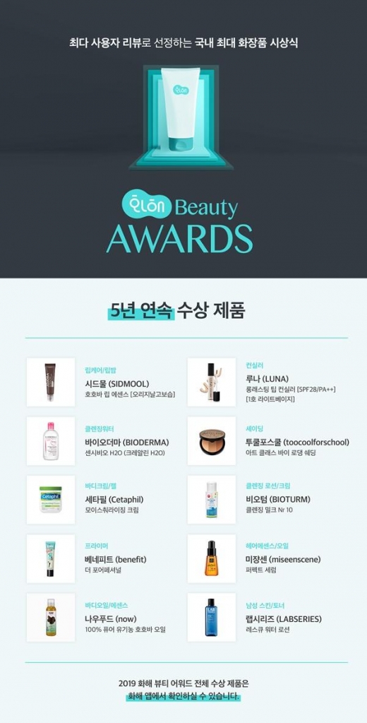 화장품 정보 플랫폼 '화해', 2019 뷰티 어워드 연속 수상 스테디셀러 공개