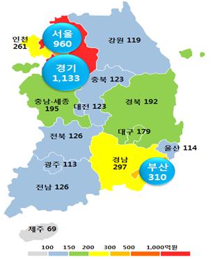 지역별 보이스피싱 피해액.