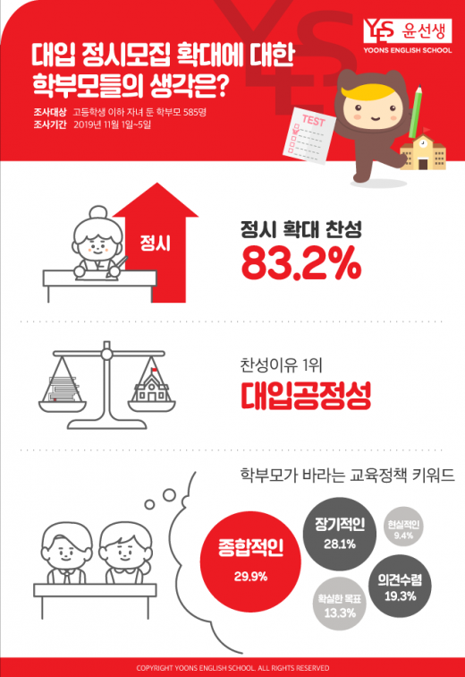©윤선생