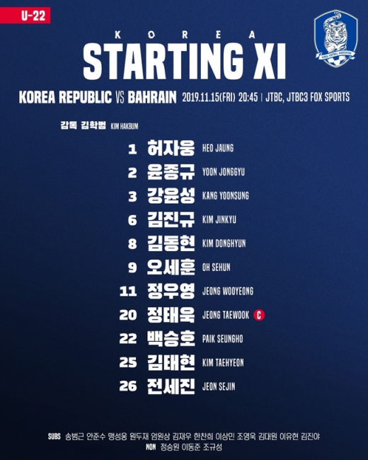 두바이컵 바레인전 선발 명단. /사진=대한축구협회 제공