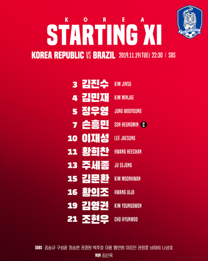 대한민국-브라질 선발 라인업. /사진=대한축구협회 제공