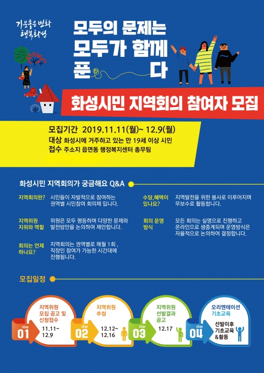 '모두의 문제는 모두가 함께 푼다' 화성시민 지역회의 참여자 모집 포스터. / 사진제공=화성시