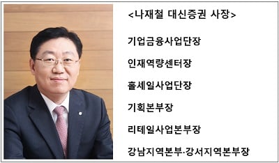 실적 고꾸라진 대신증권, '나재철 사장 연임' 변수