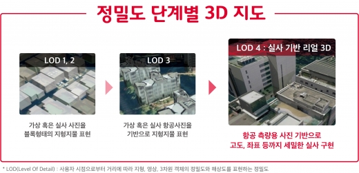 /사진=SK텔레콤