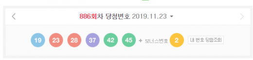 로또당첨번호./사진=네이버 캡처
