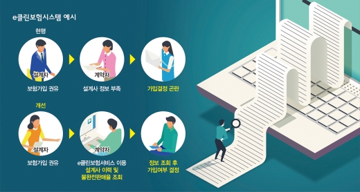 그래프=머니S