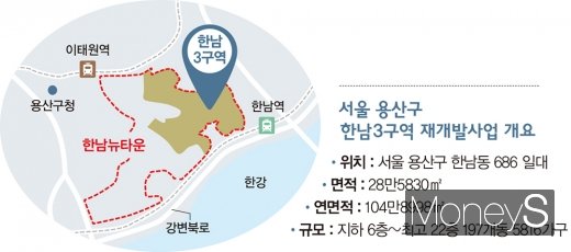 /그래픽=머니S