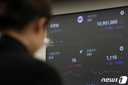 암호화폐 거래사이트 업비트의 시세전광판 모습. /사진=뉴스1