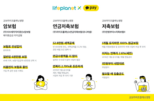/자료=교보라이프플래닛생명