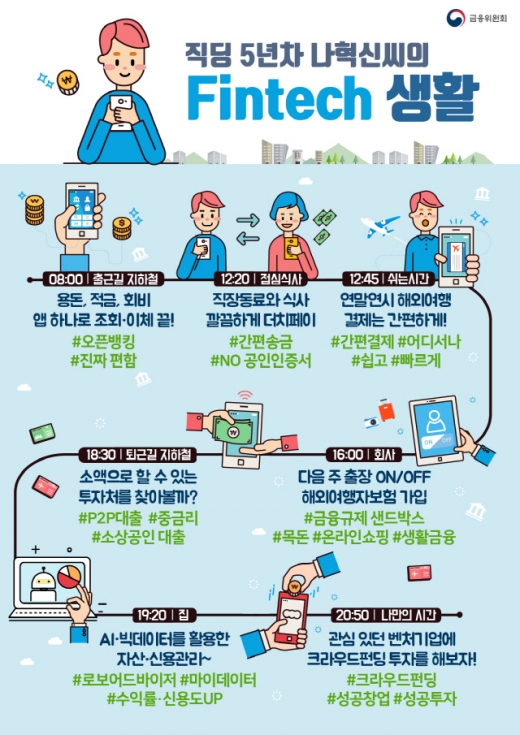 /사진=금융위원회