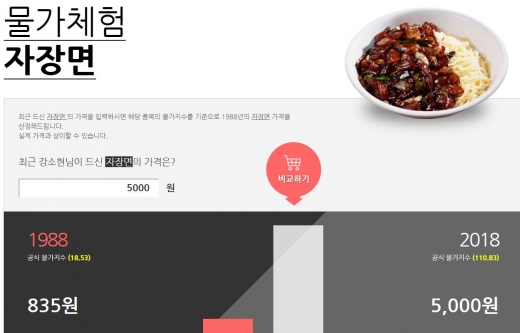 /사진='통계로 시간여행' 방송화면 캡처