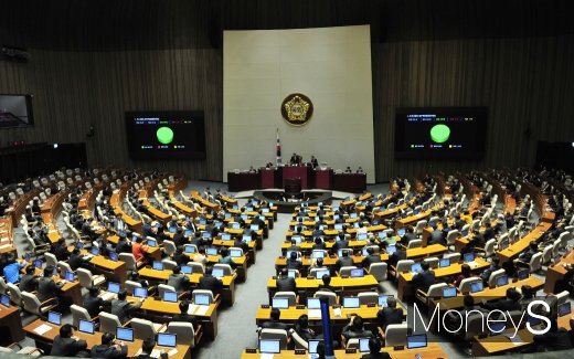 [머니S포토] 국회 본회의에서 '민식이법' 통과
