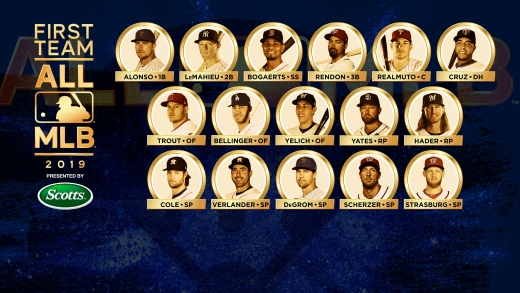 2019 올-메이저리그 퍼스트팀. /사진=MLB.com