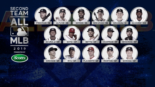 2019 올-메이저리그 세컨드팀. /사진=MLB.com