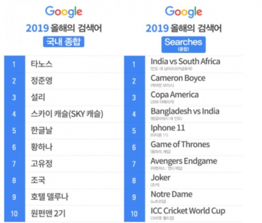 구글. /사진=구글코리아 캡처  
