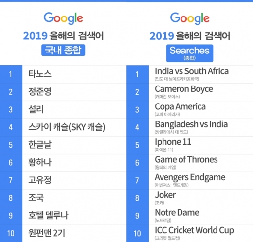 /사진=구글