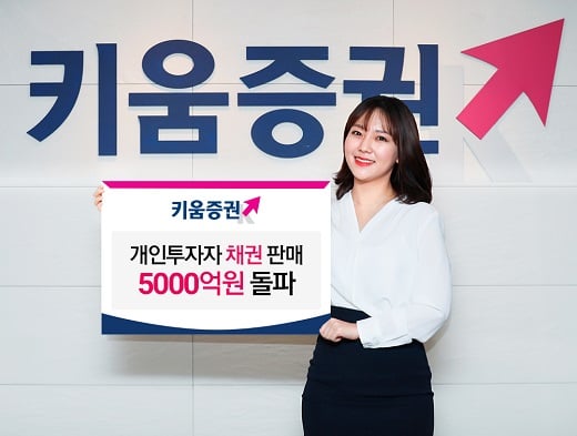 사진=키움증권