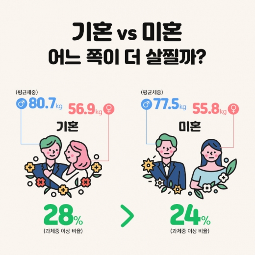 ./사진=365mc