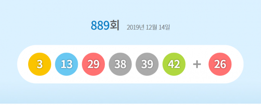 사진=동행복권 홈페이지
