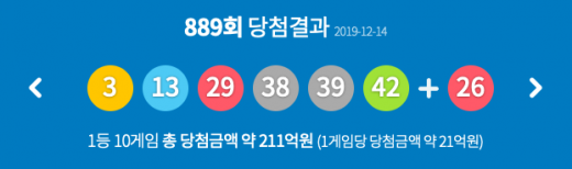 /사진=동행복권 로또 홈페이지