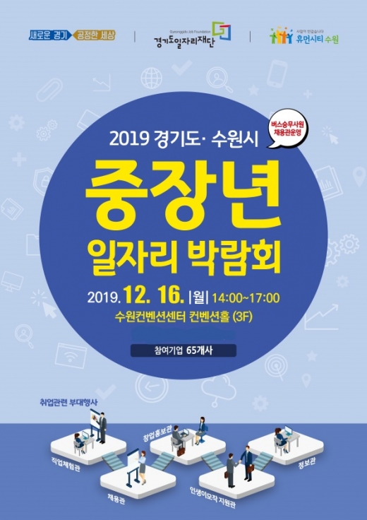 수원시 중장년일자리박람회. / 사진제공=수원시 