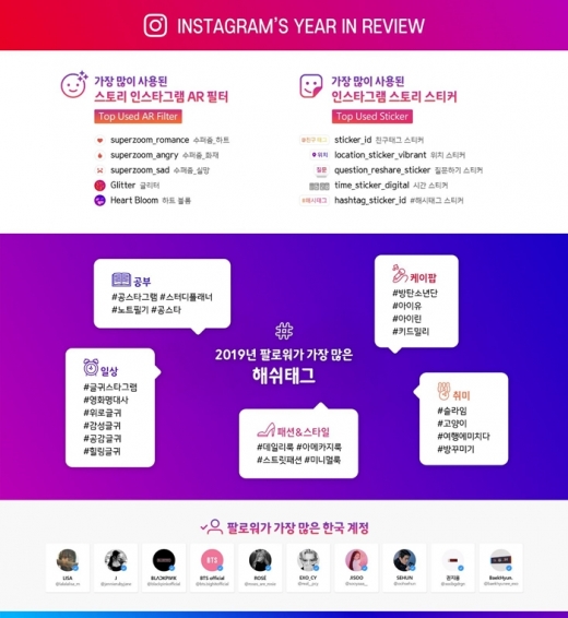 /사진=인스타그램