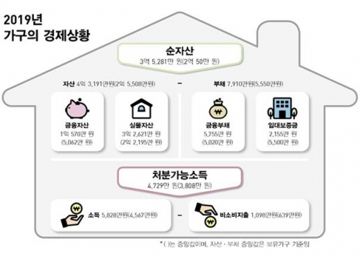 /사진=한국은행