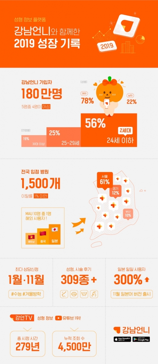 /사진=힐링페이퍼