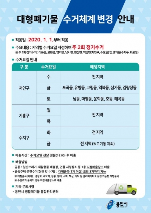 용인시, 내년부터 대형폐기물 수거체계 전면 개편. / 자료제공=용인시