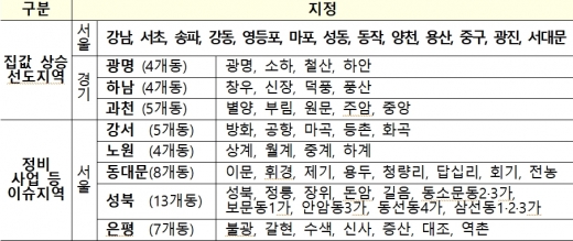 확대된 분양가상한제 적용지역. /자료=국토부