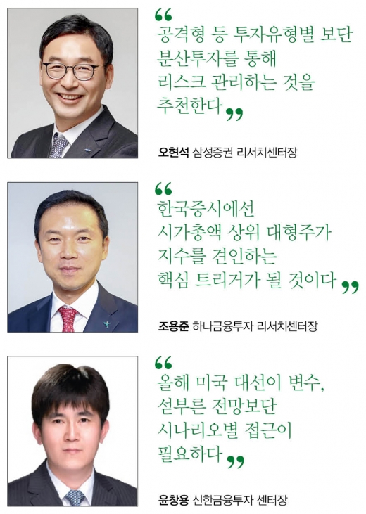 [2020 재테크④] 공격형 투자?... 키워드는 '분산'