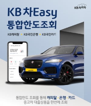 /사진=KB금융