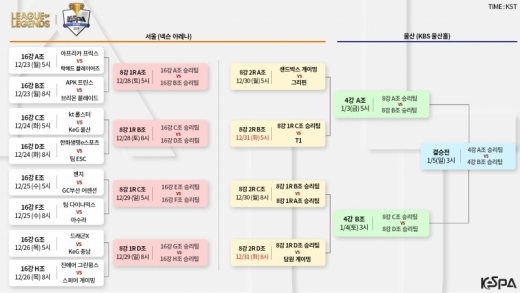 2019 케스파컵 일정. /사진=한국e스포츠협회 제공