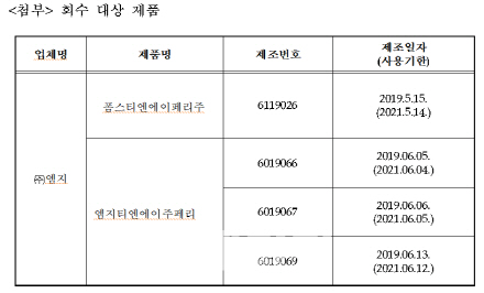 ./사진=식약처