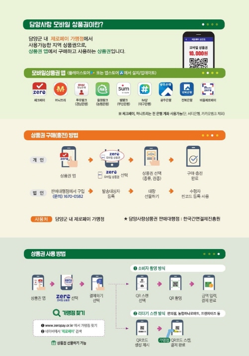 ▲담양사랑 모바일 상품권/사진제공=담양군