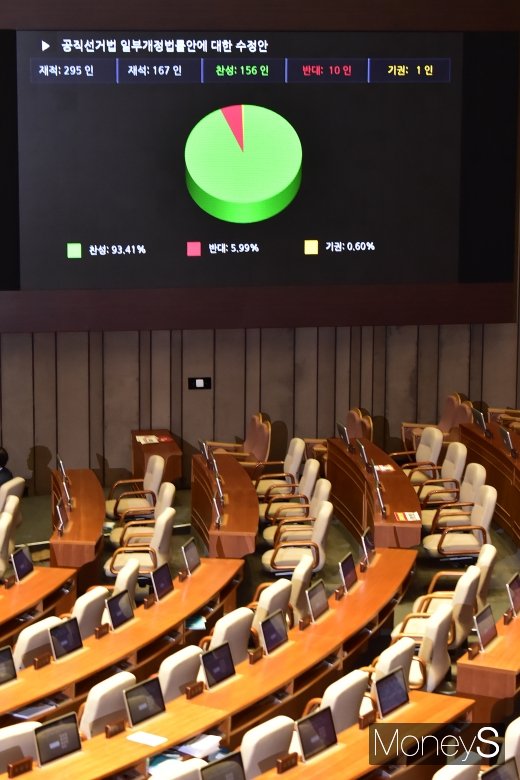 27일 제373회 국회(임시회) 제1차 본회의가 열린 국회의사당 자유한국당 의석이 텅 비어있다. /사진=임한별 기자