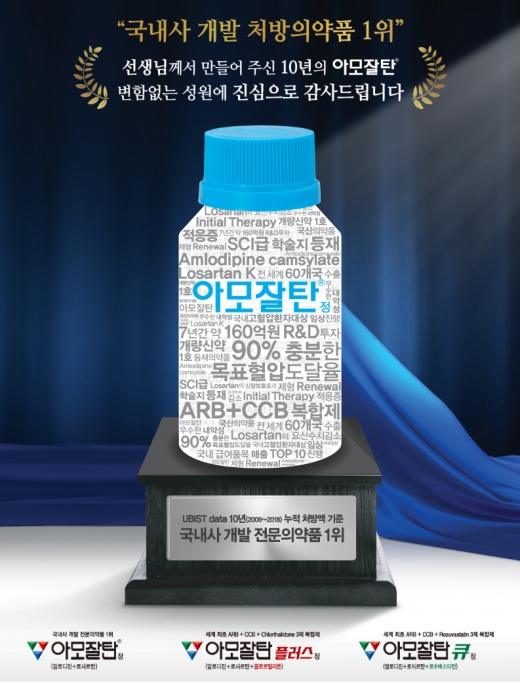 한미약품 고혈압치료 복합신약 아모잘탄./사진=한미약품
