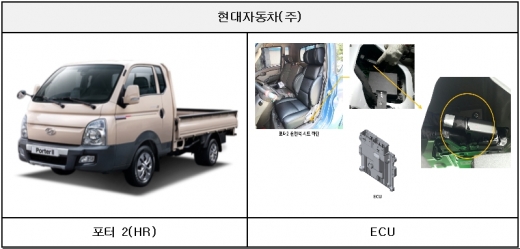 현대차 포터2 결함발견에 따른 리콜. /사진=국토교통부