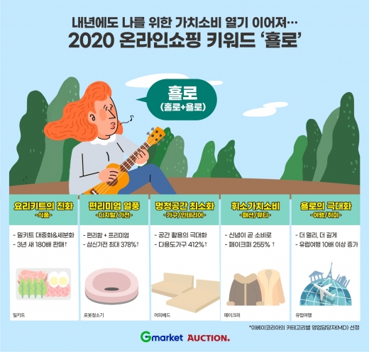 /사진=이베이코리아