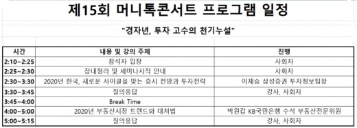 [알림] 내려가는 대출금리, 새해 부동산 투자 해볼까