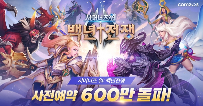 컴투스가 자사 게임 '서머너즈 워: 백년전쟁'(이하 '백년전쟁')의 글로벌 사전 예약자 수가 600만 명을 돌파했다고 22일 밝혔다. /사진제공=컴투스